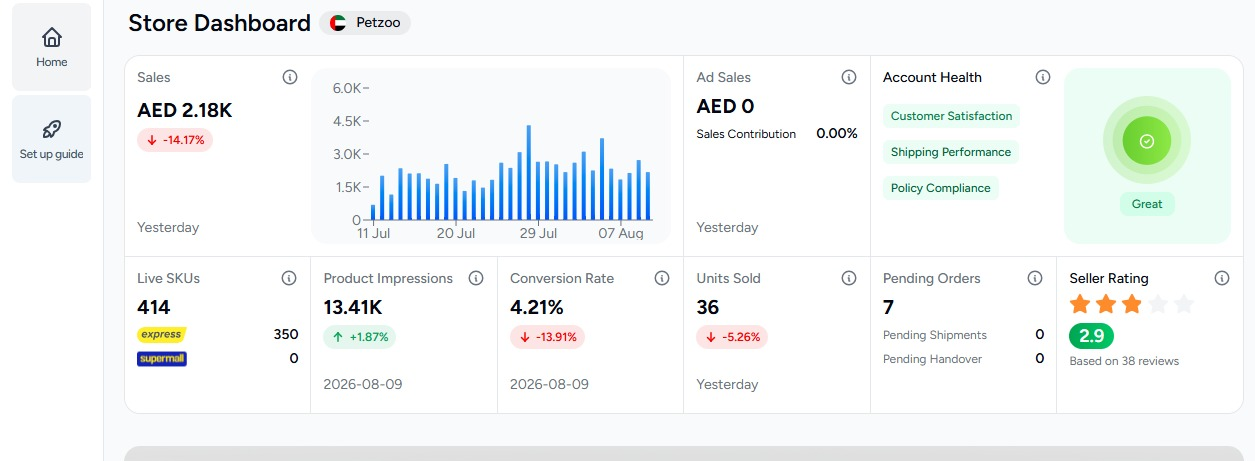 Original Noon store dashboard screenshot labelled Petzoo