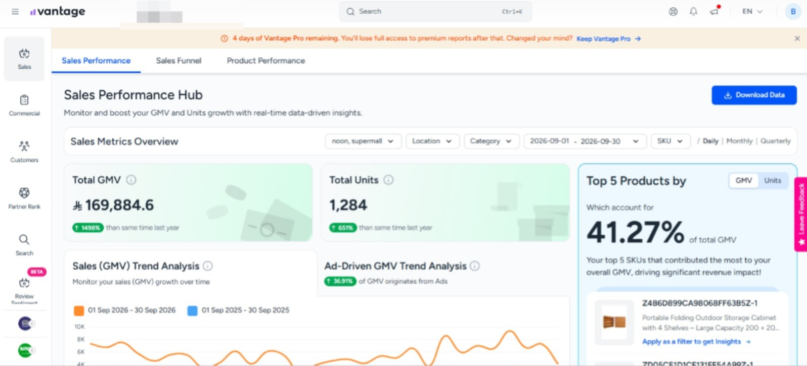 Original Vantage Pro sales performance hub screenshot supplied by the business